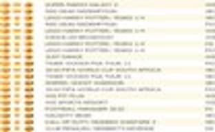 Британские игровые продажи (28 июня - 4 июля 2010)