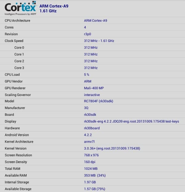 Характеристики планшета 3Q Glaze RC7804F
