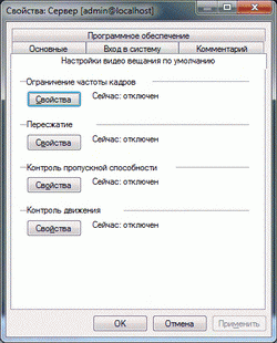 Купольная IP-камера высокого разрешения для систем наружного наблюдения Trendnet TV-IP450PI