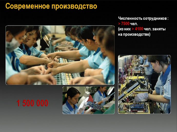 современное производство gigabyte