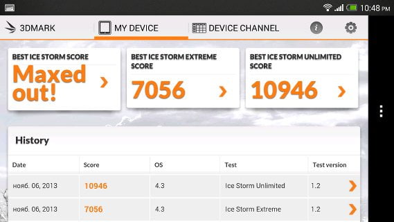 Производительность HTC One max
