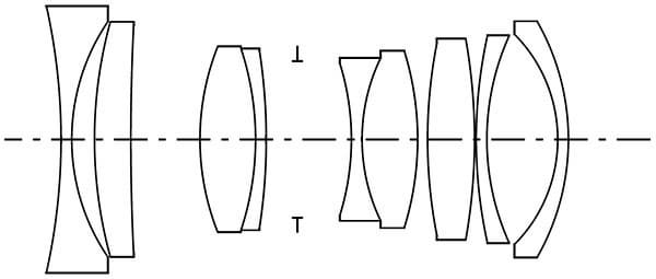 Оптическая схема Hasselblad XCD 45 мм F3,5 (данные производителя)