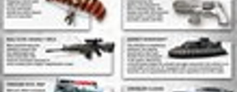 Бонусы для оформивших предзаказ на Just Cause 2