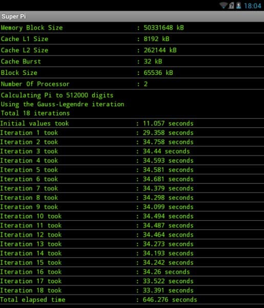 Результаты теста Super Pi на планшете ASUS Fonepad