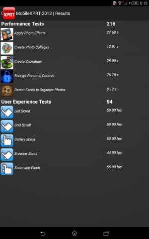 Операционная система Sony Xperia Z3 Tablet Compact