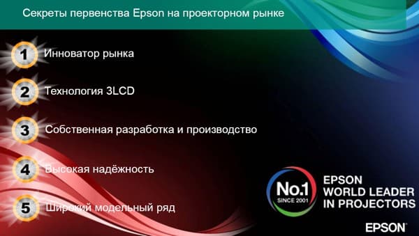 Пресс-конференция компании Epson - линейка проекторов 2012 года Пресс-конференция компании Epson - линейка проекторов 2012 года