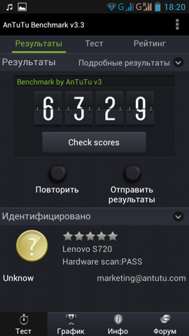 Обзор Lenovo S720. Скриншоты. AnTuTu