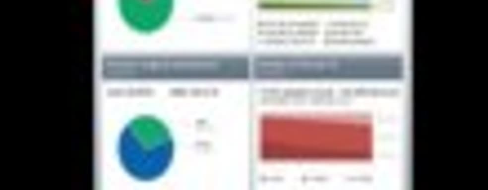 Очередная статистика от Steam 