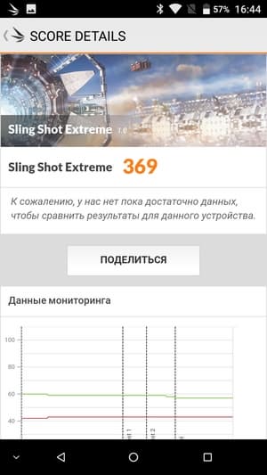 Обзор смартфона Doogee BL5000