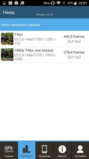 Смартфон ZTE Blade V7 Lite