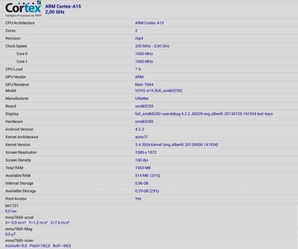 Характеристики планшета Voyo A15