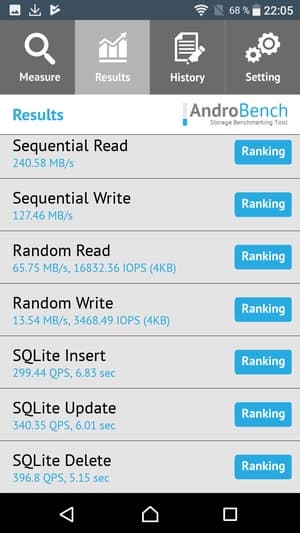 обзор смартфона Sony Xperia XA1