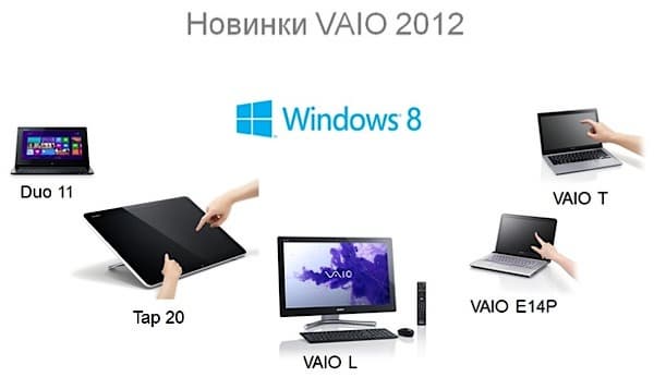 Презентация Sony