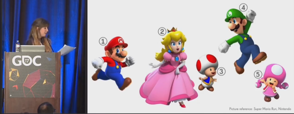 Blizzard прогоняла игры Mario через свой измеритель репрезентативности — они не прошли из-за большого количества белых