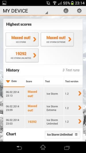 обзор смартфона LG G2