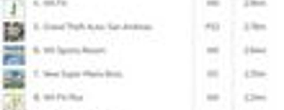 UK: самые продаваемые игры всех времен