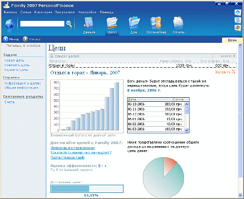 Хотите в горы? Копите деньги!