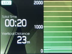 Экшн-камера Olympus TG-Tracker