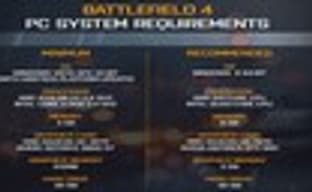 Системные требования Battlefield 4