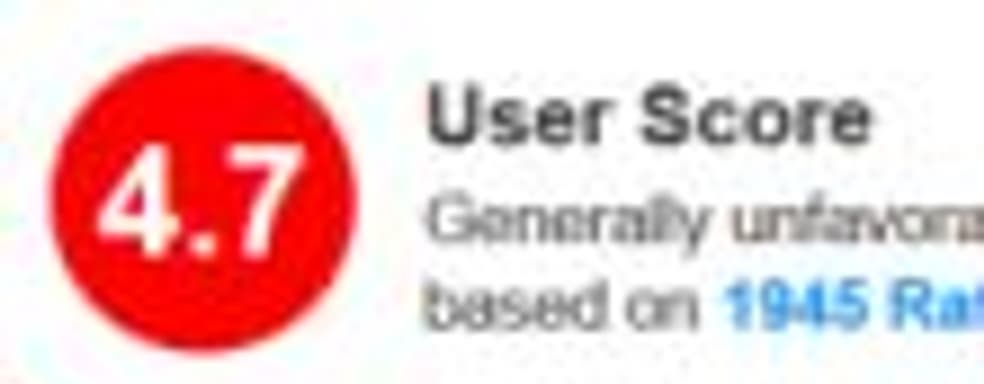 Пользователи Metacritic против Fallout 4