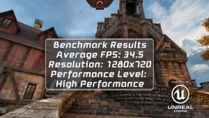 Обзор смартфона Huawei Ascend Mate