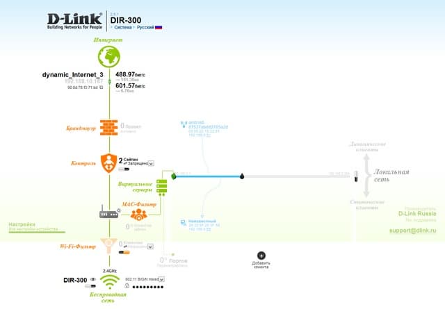 Настройка D-Link DIR-300S
