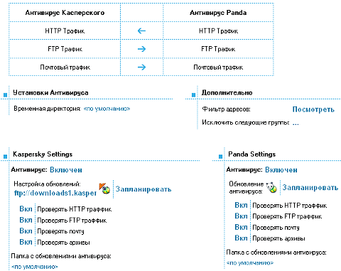 Страница управления антивирусными движками
