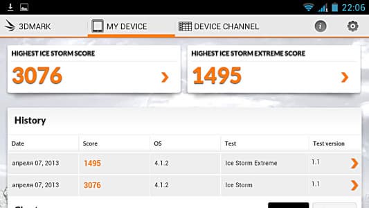 3DMark на Fly IQ446