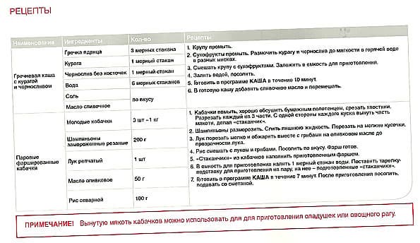мультиварка Oursson MP5002PSD/SB