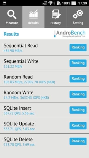 смартфон Asus Zenfone 3 Deluxe