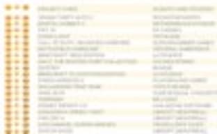 Project CARS стартовал с первой позиции в британском гран-при