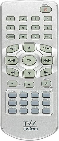 Remote control