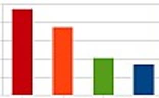 Итоги недели (08.09 — 14.09) — про проблемы антипиратской защиты, жестокие рейтинги, финансовые отчеты и многое другое 