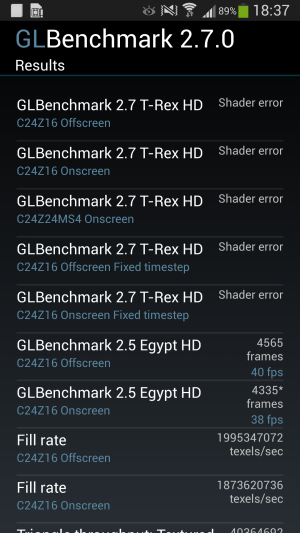 Обзор смартфона Samsung Galaxy S4