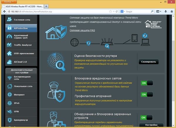 Настройка Asus RT-AC3200 Настройка Asus RT-AC3200