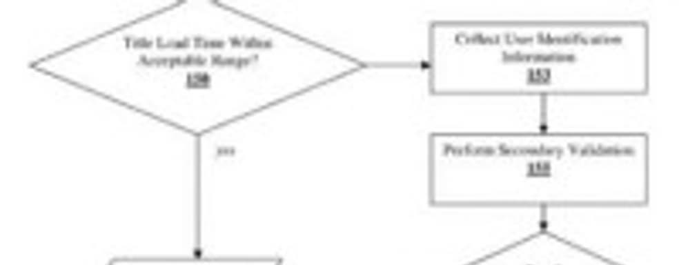 Слухи об антипиратской системе защиты PS4