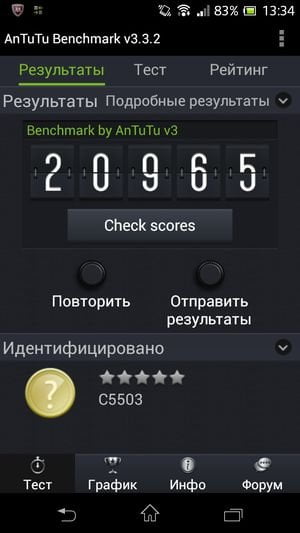 Обзор смартфона Sony Xperia ZR