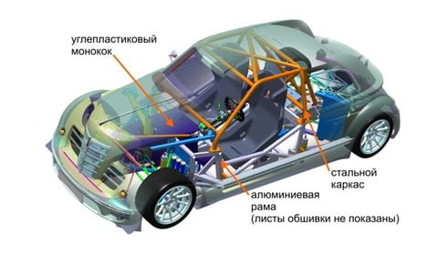 МАРТТ