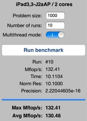 Результаты тестирования iPad 3 в Linpack