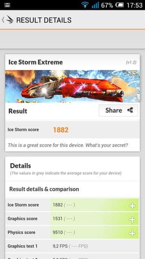обзор смартфона LG G2