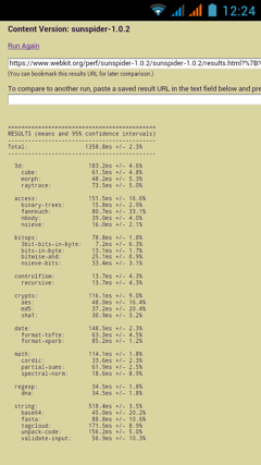 Обзор IRU M5302 Gzhel. Скриншоты. SunSpider