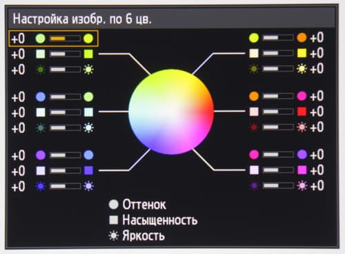 Проектор Canon Xeed WUX450ST, меню