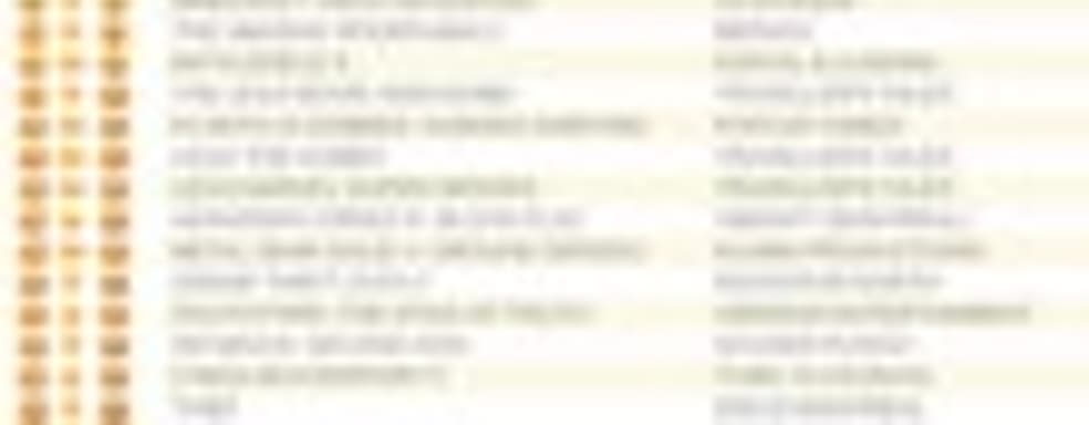 Wolfenstein: The New Order понравился британцам