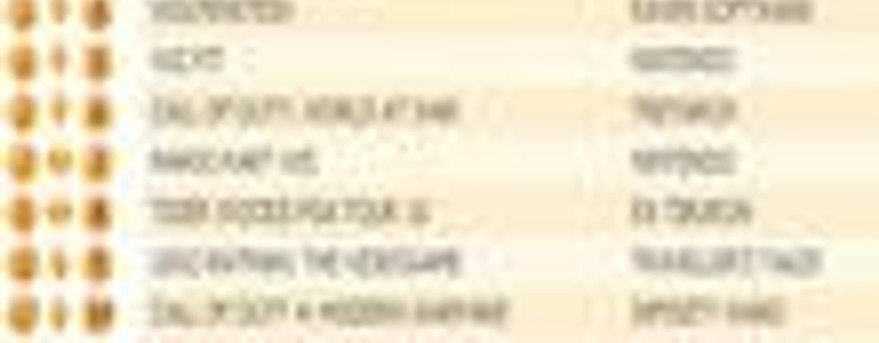 Британский Top 10 (24-30 августа) 