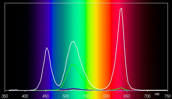 Мультимедийный DLP-проектор Acer K11, спектр Мультимедийный DLP-проектор Acer K11, спектр без оптического фильтра