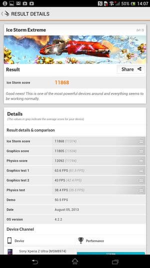 обзор смартфона Sony Xperia SP