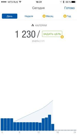 Скриншот приложения Runtastic Me Скриншот приложения Runtastic Me