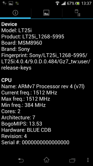 обзор смартфона Sony Xperia V