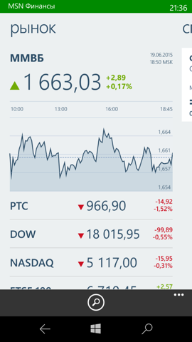 Предварительный обзор Windows 10 Mobile. Скриншоты. Финансы