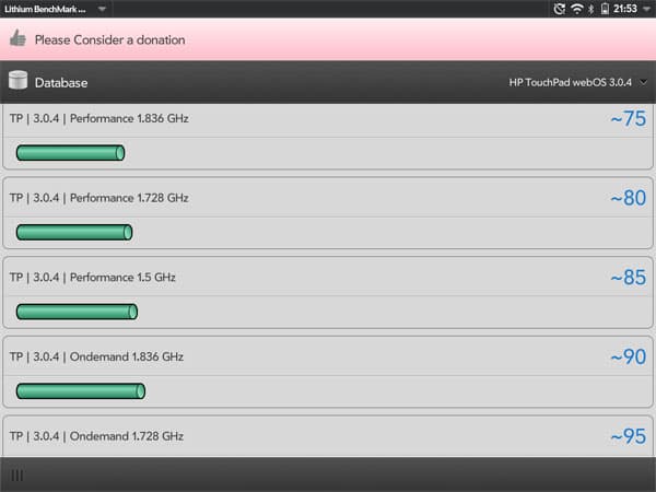 Приложение Lithium BenchMark HD на планшете HP TouchPad